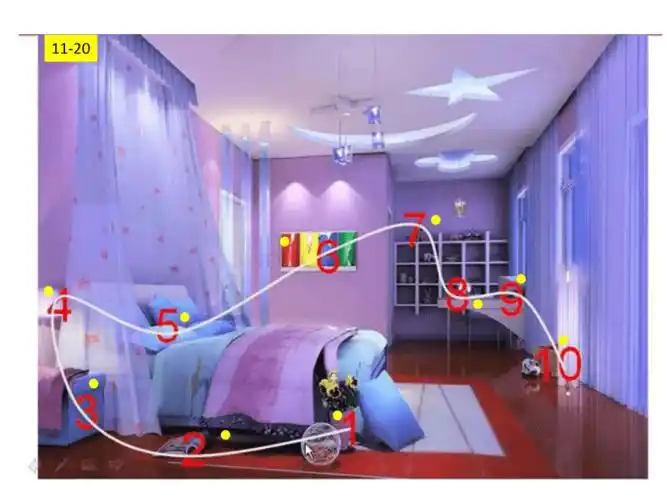 数字编码记忆宫殿esppt