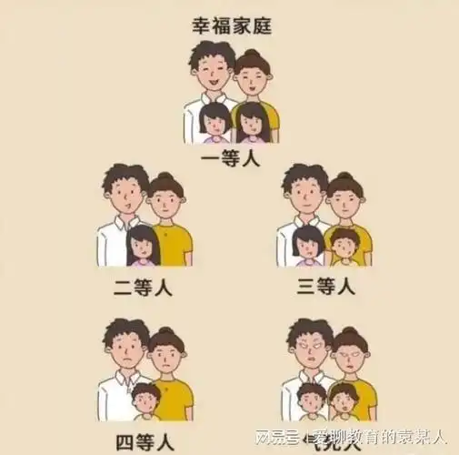 生两个儿子被嘲笑但一儿一女凑成的好字也有致命缺陷