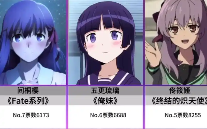 10位紫毛动漫女角色top排行,第一名竟是.