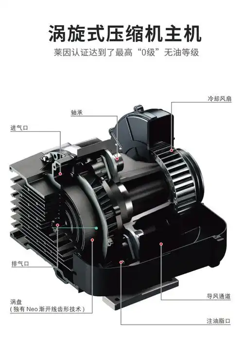 静音空压机压缩机 寿力无油涡旋式螺杆空压机 小型静音变频压缩机