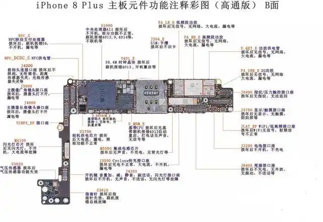 iphone8plus主板高清维修彩图