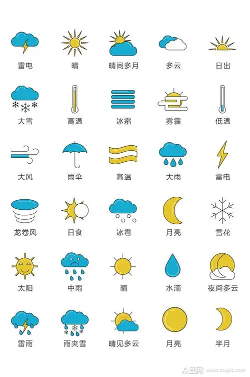 卡通天气预报图标模板下载-编号242828-众图网
