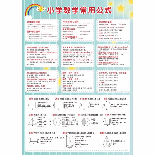 小学生全套换算单位学习六年级年级数学一到知识点软装墙贴