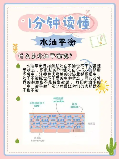 你听说过皮肤的水油平衡吗63