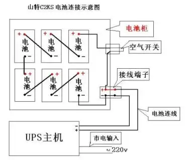 santak山特蓄电池c12-100/12v100ah机房ups电池报价