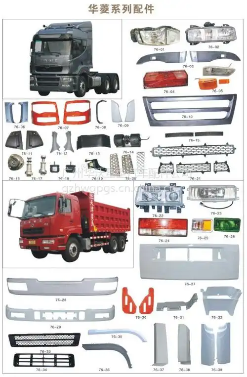 【广州华菱汽车配件,广州华菱配件,广州华菱重卡配件,华菱配件,华菱