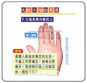 小指算命,小指的长度看你的性格和命运_看相大全