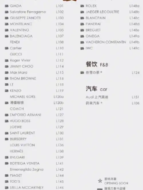 厦门万象城各楼层品牌分布图