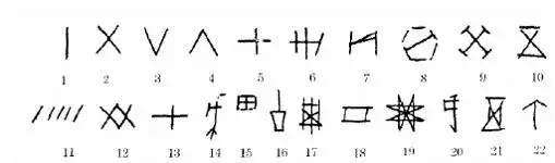 良渚文化刻画字符(距今约5300-4500年)从刻画符号到形成批量通用文字