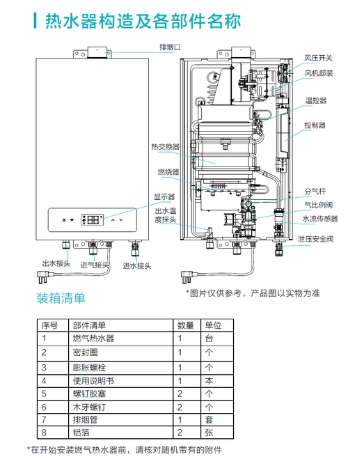 云米互联网燃气热水器1a(13l) - 产品使用说明书