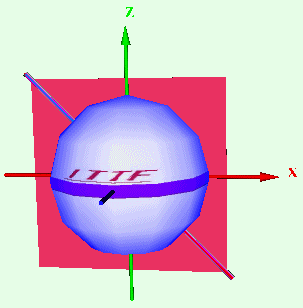 乒乓球12类二维复合旋转的立体动画(一)