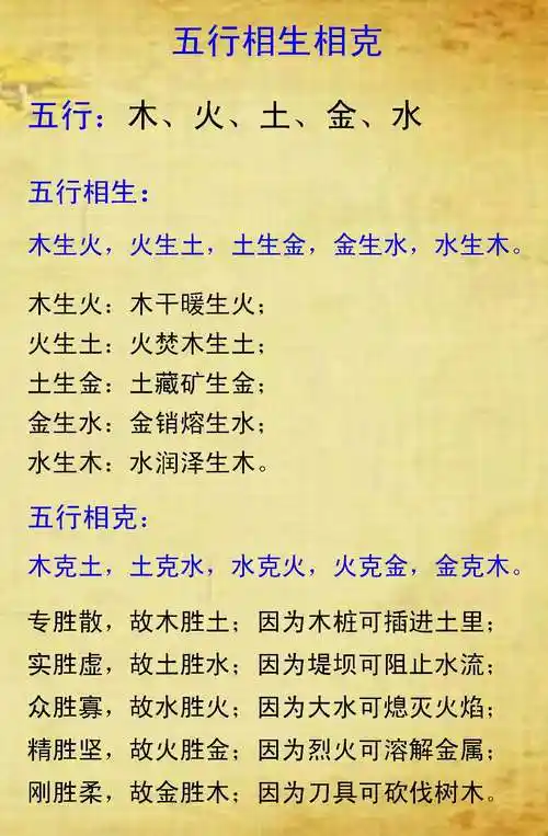 公历生辰八字五行缺什么