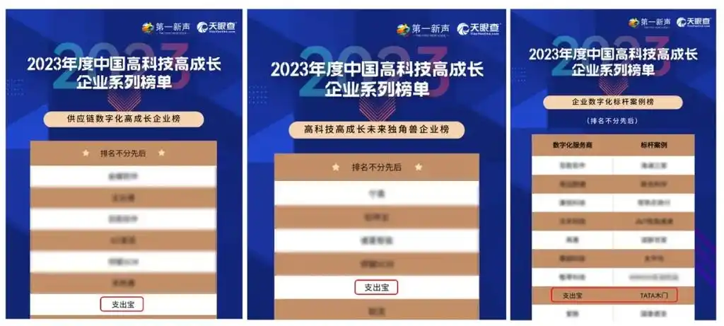 支出宝荣登2023年度高科技高成长未来独角兽企业榜