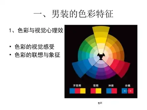 男装色彩设计ppt