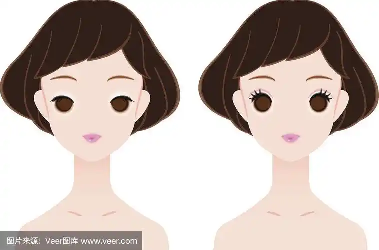 单眼皮和双眼皮.