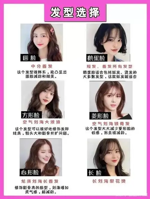 如何判断自己脸型风格寻找适合自己的发型