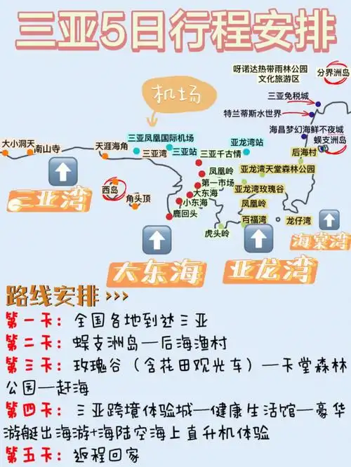 三亚景点分布地图旅游攻略大全不踩坑73