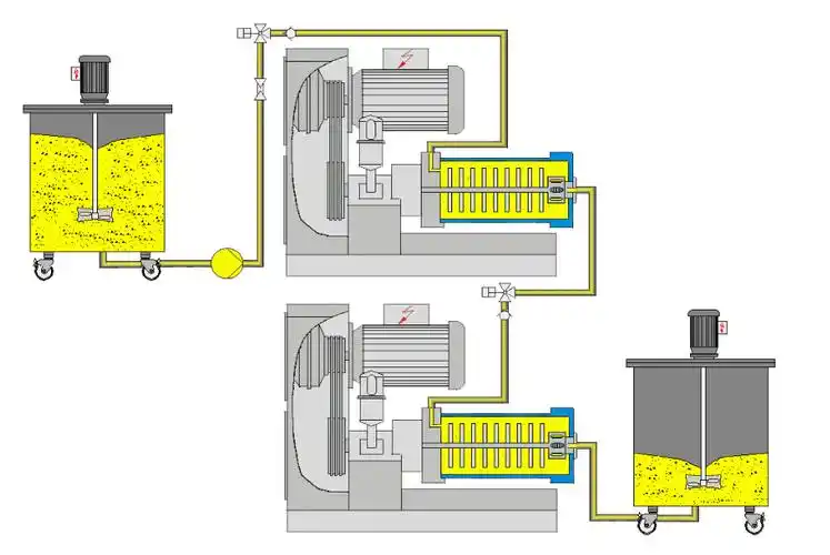 华一宝智能砂磨机在制药行业的应用