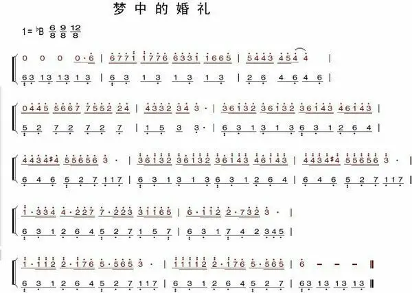 钢琴五线谱怎么标成简谱