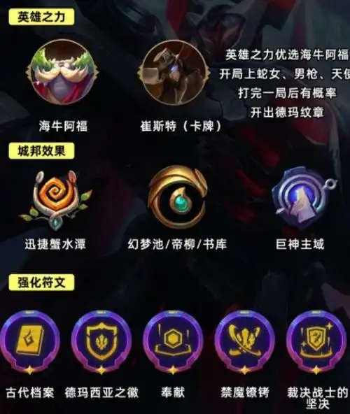 金铲铲之战s95德玛裁决铁男阵容装备搭配推荐