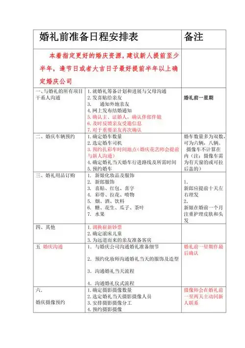 婚礼流程准备安排表