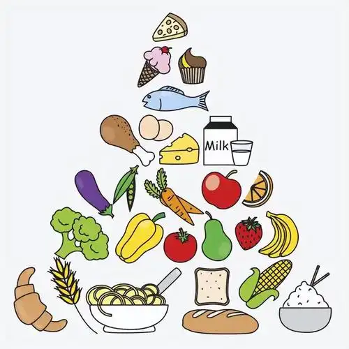 科学饮食助力防疫江山路街道办事处中心幼儿园膳食建议