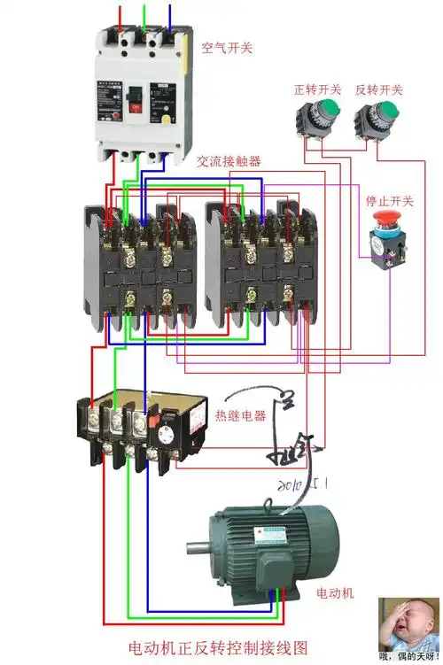 电动机正反转接线图问题,此图是接触器联锁还是按钮联锁
