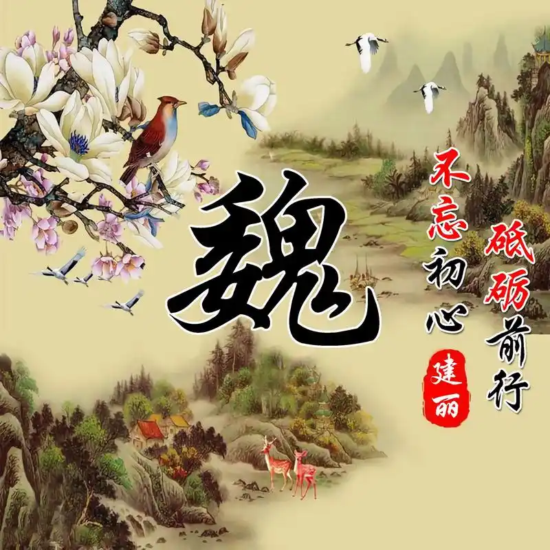 55张专属微信姓氏头像,共28个种风格,你喜欢哪种风格?