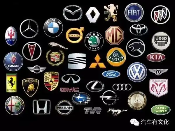 这些汽车车标的来历,你知道多少?