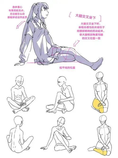 各种人坐姿的画法