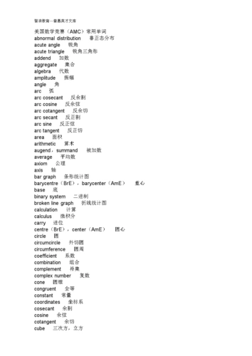 美国数学竞赛英语单词表.doc