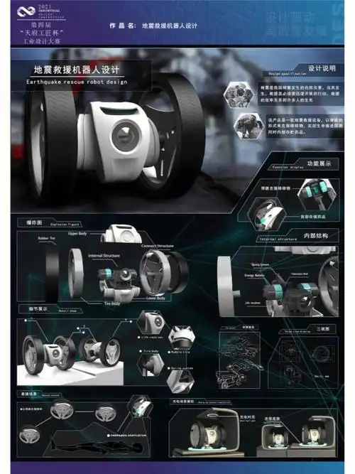 第四届天府工匠杯智能装备设计组等级
