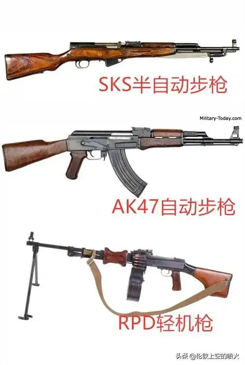 ak47与akm傻傻分不清怎么办?