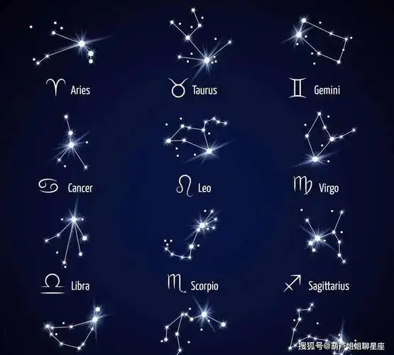 5月31日,十二星座,星座运势