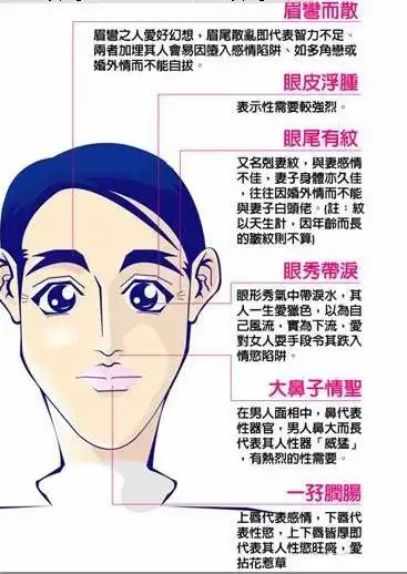 女人容易出轨的面相怎么看