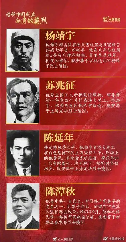 记住这些闪闪发光的名字!为新中国成立献身的英烈