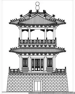 天津古建筑简笔画简单天津古建筑简笔画简单古代建筑儿童画怎么画古代