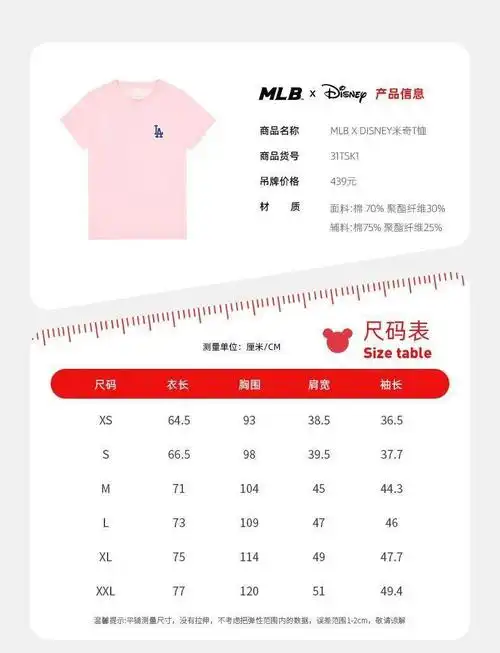 每6秒就卖出一顶帽子的宇宙潮牌mlb,凭什么这么抢手?