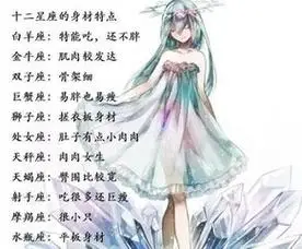 十二星座守护神兽排名