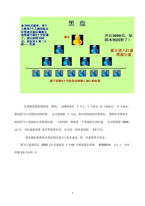 华莱黑茶创新营销模式奖金制度精编版doc