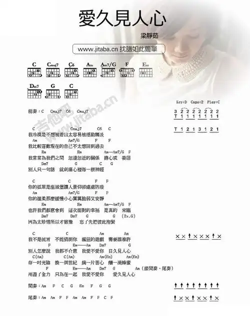 爱久见人心调六线吉他谱-虫虫吉他谱免费下载