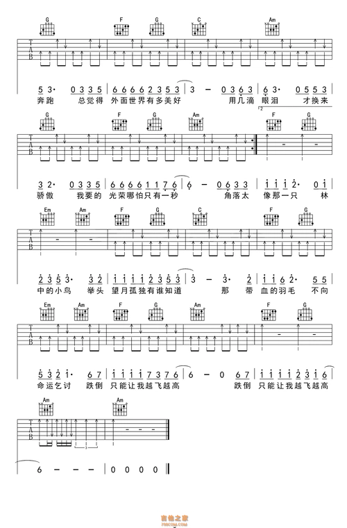 葛林《林中鸟》吉他谱c调