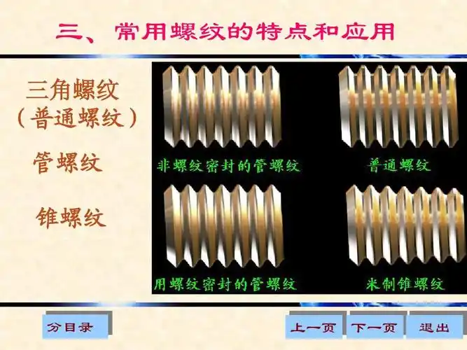 ppt 三,常用螺纹的特点和应用 三角螺纹 (普通螺纹) 管螺纹 锥螺纹 分