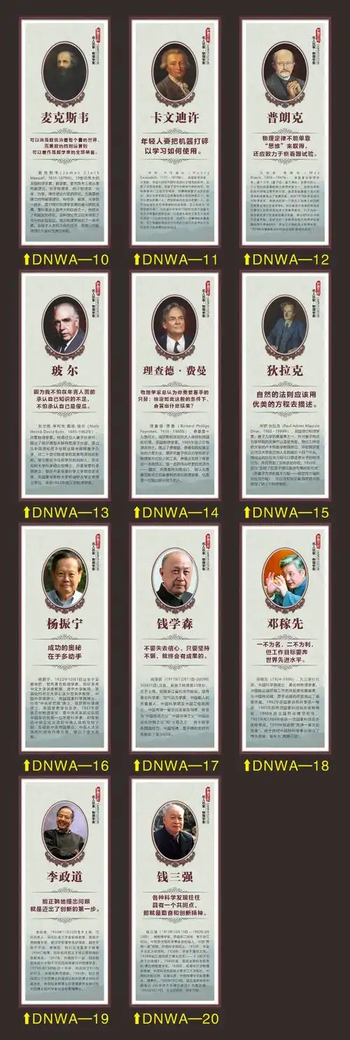 科学家名人名言海报挂图科学家简介实验室布置装饰物理生物学家欧琪尚