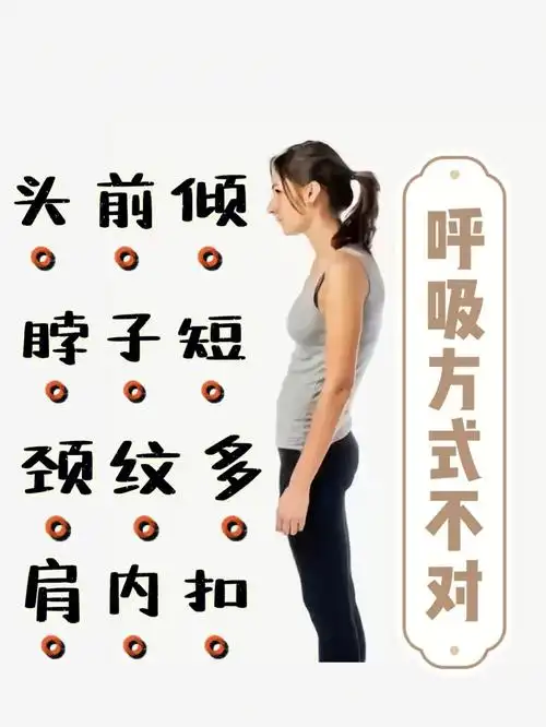 圆肩驼背头前伸你是不是这样呼吸