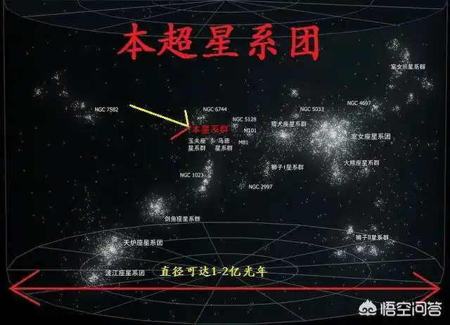 宇宙星系名称大全(象征宇宙的名字)--贷款哥