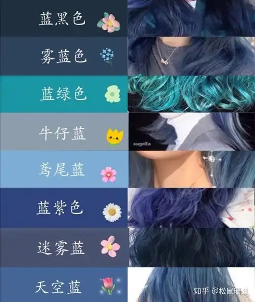 什么蓝色系的颜色适合男生染发