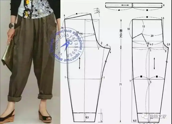 夏季配衣服很不错的罗卜裤裁剪图