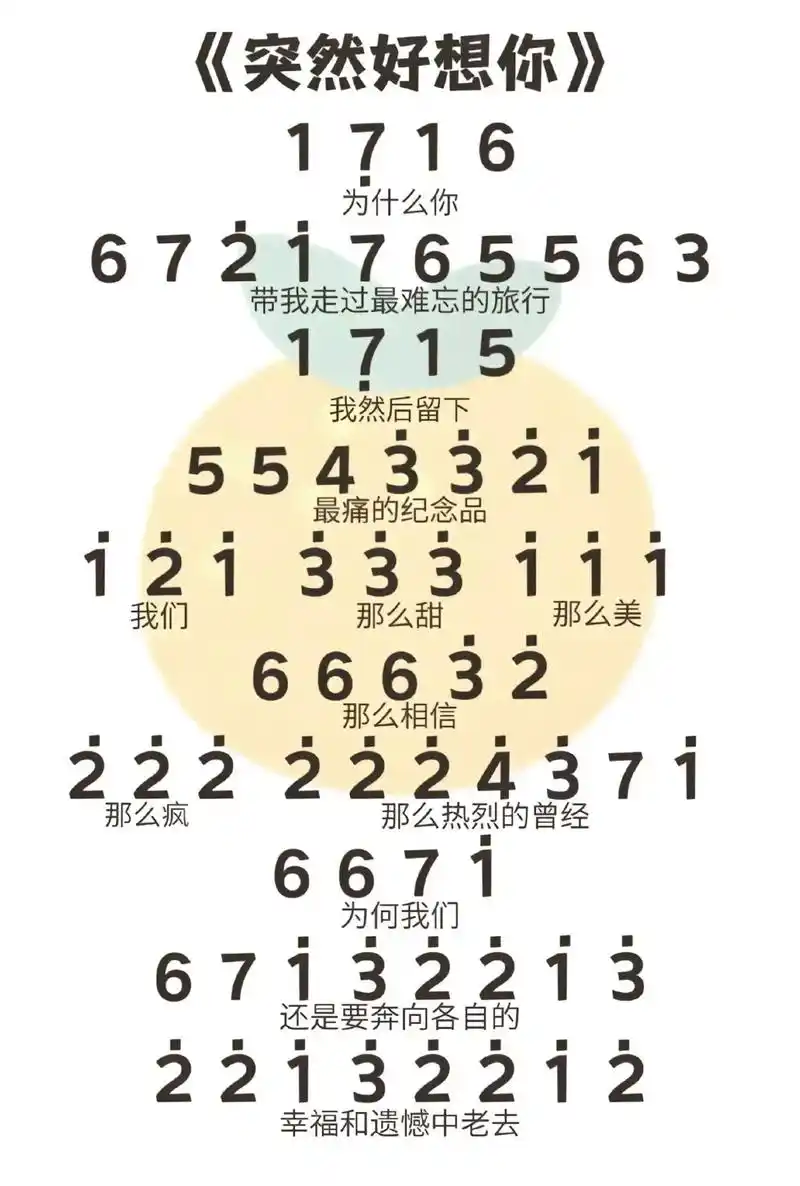 明年见啦019969♀15 #突然好想你 #明年见喽 - 抖音