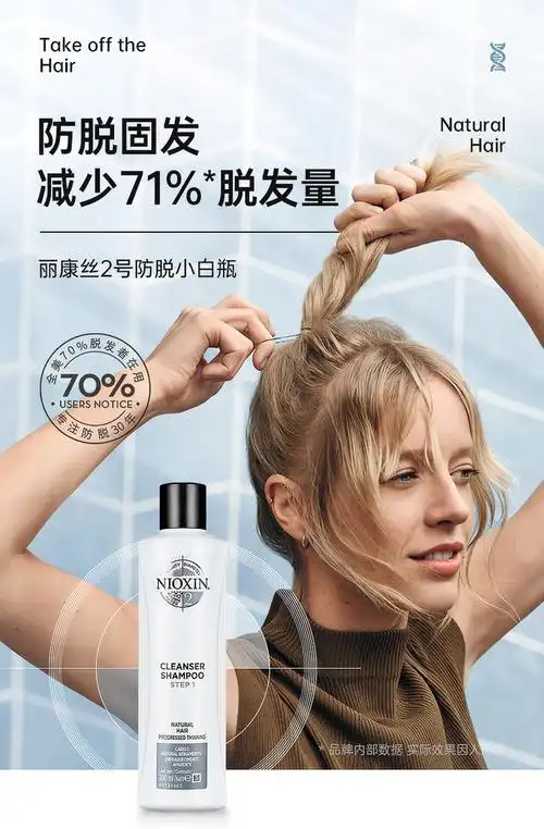 美国nioxin丽康丝2号防脱发洗发水去螨虫女无硅油控油清爽小瓶装tmall